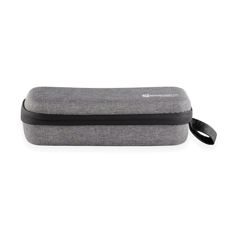 Wide Open Throttle Snowmobile Tool Kit