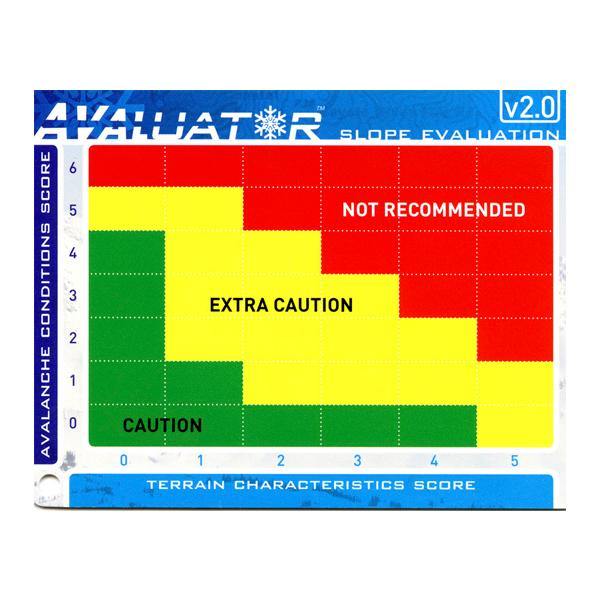 Avaluator Trip Planner 2.0 - Avalanche Safety Solutions